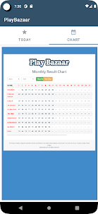 PlayBazaar - Result Chart