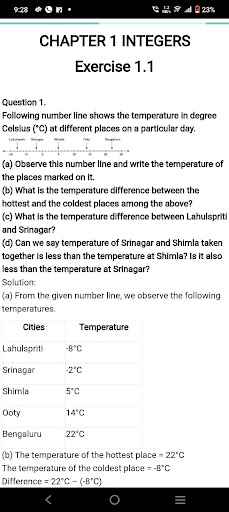 Class 7 All NCERT Books Screen 2