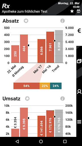 AIT2 eBoard Screen 2