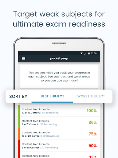 CCRN Neonatal Pocket Prep