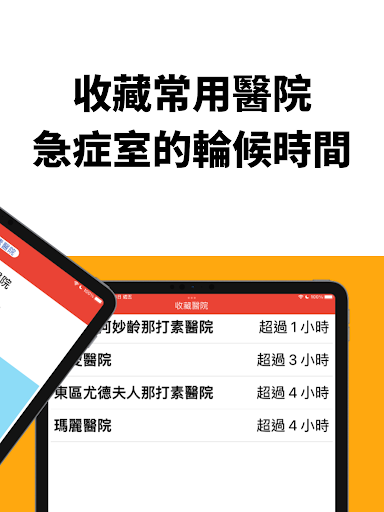 香港急症室等候時間