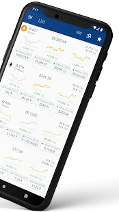 Crypto app widgets alerts news bitcoin prices crypto news blog