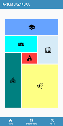 Fasilitas Umum Jayapura