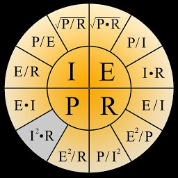 Imagen de icono Ohm's Law Calculator