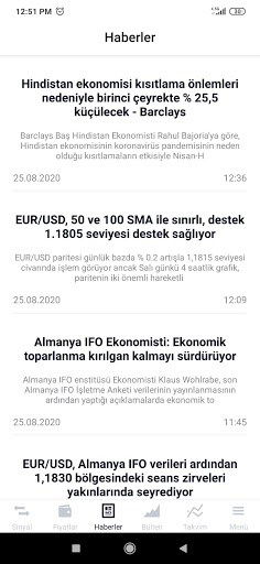 Android application Balans FX Sinyal ve Analiz App screenshort