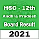 AP INTER RESULTS 2021, Andhra pradesh inter result