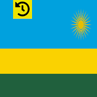 История Руанды
