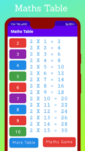 Maths Table - Maths table & Qu