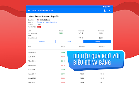 Ảnh chụp màn hình