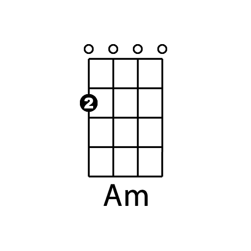 Ukulele Chords Logo