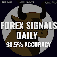 Forex Signals HD