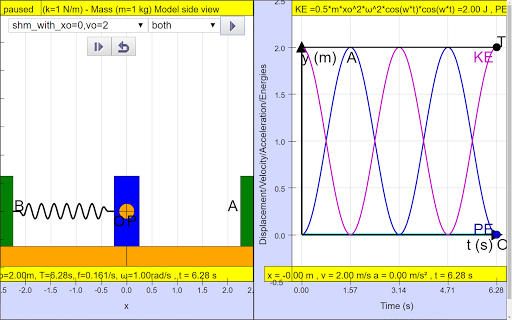 Simple Harmonic EnergyTime Lab