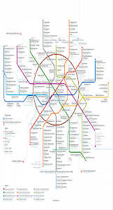 Carte Metro MOSCOW Map Unknown