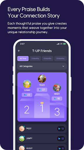 T-UP  Who Will You Praise?