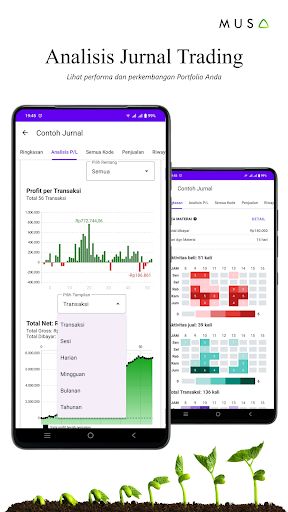 MuSa: Kalkulator Saham +Jurnal screenshot 4