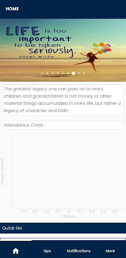 Android application DPSF screenshort