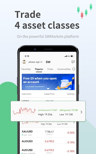 SWMarkets-Trading Forex & Gold 1.8.2 screenshots 2