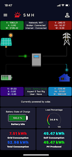 Android application SMH Mobile screenshort