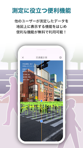 ミチミエール　AI交通量調査