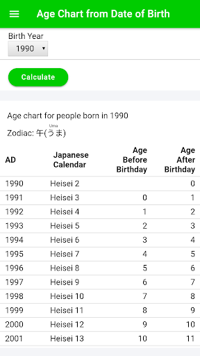 Age Calculator Screen 2
