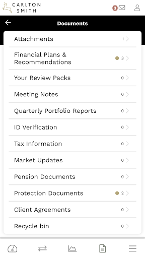 Carlton Smith myWealth