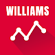 Easy Williams (14) - Momentum Oscillator for Forex Download on Windows
