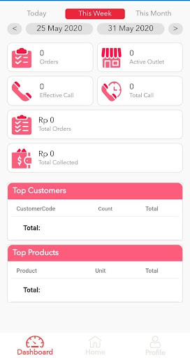 SimpliDOTS Supervision