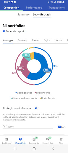 Sarasin Mobile Screen 2