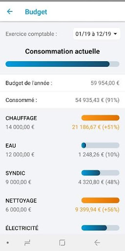 Sergic éseis Syndic Screen 3