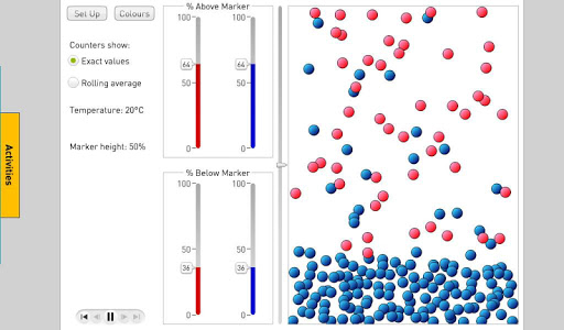 Diffusion Screen 3