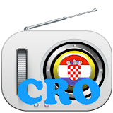 Croatia Radio (Music & News) icon