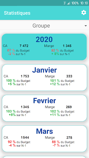 2B Stats Screen 2
