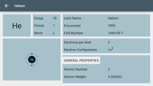 Elements [Periodic Table] Screen 3