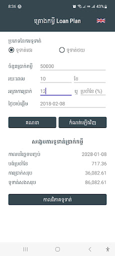 គ្រោងកម្ចី Loan Plan
