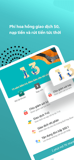 TREX trade-Vàng Forex HĐTL Screen 3