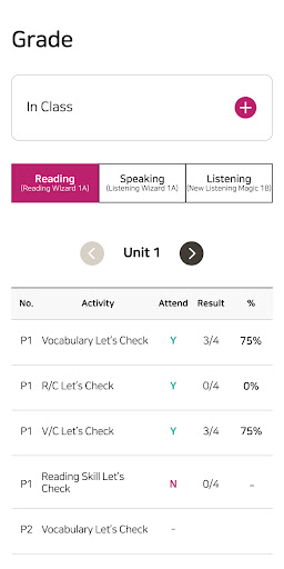 Poly Parents for VN  ID