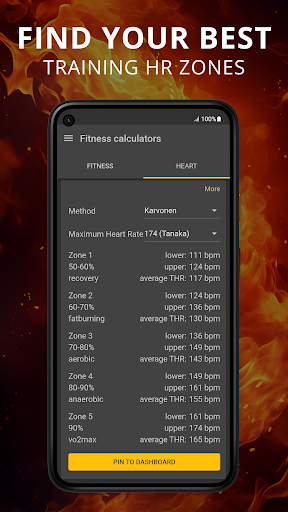 Burn Calories and Weight Loss