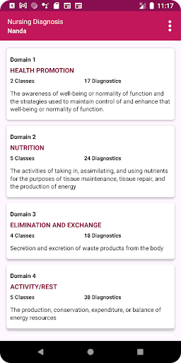 Android application Nursing Diagnoses screenshort