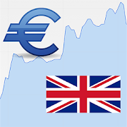 Top 30 Finance Apps Like Euro / GBP Rate - Best Alternatives