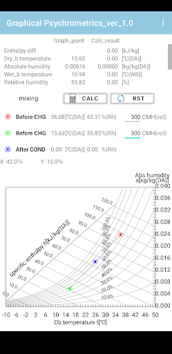 Android application psychrometrics screenshort