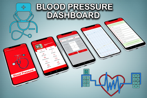 Blood Pressure Tracker  BP Diary 2021