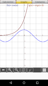 Calcul & Graph