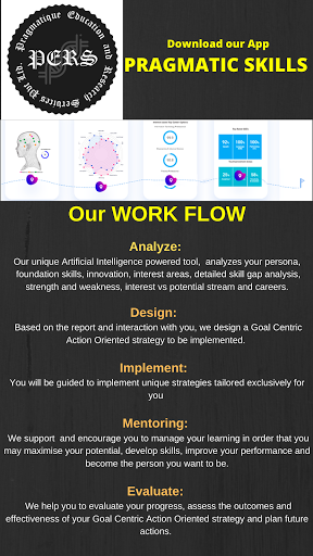 Android application Pragmatic Skills screenshort