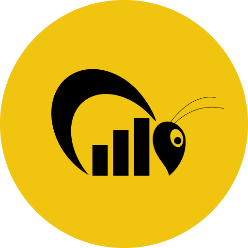 Adword Bee: Best Classified fo logo
