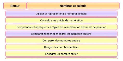 Maths CM1 Screen 2