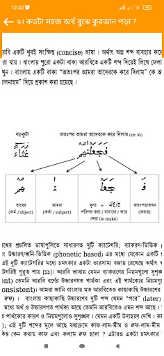 Learn Bangla Quran 60in60Days