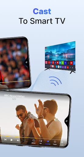 IPTV Player: Smart Online TV Screen 2
