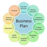 Business Plan App icon