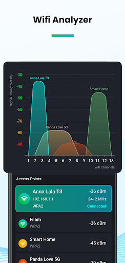 تطبيق اختبار السرعة ومحلل واي فاي برو4