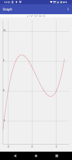 My Cubic Equation Screen 2